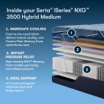 Serta iSeries NXG 3500 Medium Hybrid Mattress (Cooling + 5-Zone Support) - Image 2