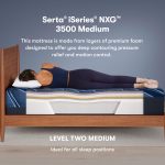 Serta iSeries NXG 3500 Medium Mattress - Balanced Cooling Foam Support for All Sleep Positions - Image 4