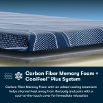Serta iSeries NXG 3500 Medium Mattress - Balanced Cooling Foam Support for All Sleep Positions - Image 12