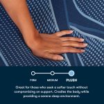 Serta iSeries NXG 4500 Plush Hybrid Mattress - Image 3