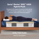 Serta iSeries NXG 4500 Plush Hybrid Mattress - Image 4