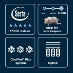 Serta iSeries NXG 4500 Plush Hybrid Mattress - Image 5