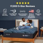 Serta iSeries NXG 4500 Ultra Plush Foam Core Mattress - Image 8