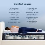 Serta Perfect Sleeper® Nurture Night 14.5" Plush Pillow Top Mattress - Image 4