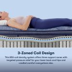 Serta Perfect Sleeper® Oasis Sleep 12" Extra Firm Mattress - Image 8