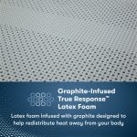 Serta Perfect Sleeper Pro Geneva 13.5" Firm Mattress - Image 6