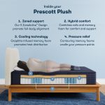 Serta Perfect Sleeper X™ Hybrid Prescott Plush Mattress - Image 5