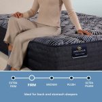 Serta Perfect Sleeper X™ Quilted Knox Firm Mattress - Image 6
