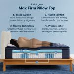Serta Perfect Sleeper X™ Quilted Max Firm Pillow Top Mattress - Image 4