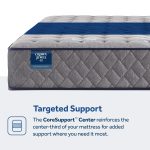 Sixth & Park Firm Tight Top 12.5" Mattress - Image 6