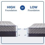 Sixth & Park Firm Tight Top 12.5" Mattress - Image 8