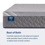 Sixth & Park Medium Hybrid 12" Mattress - Image 6