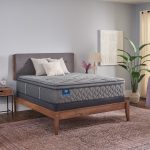 Sixth & Park Soft Euro Pillow Top 14" Mattress - Image 5