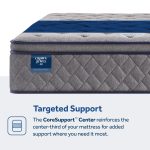 Sixth & Park Soft Euro Pillow Top 14" Mattress - Image 6