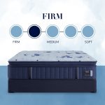 Stearns & Foster Estate Firm Euro Pillow Top Mattress - Image 2