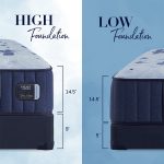 Stearns & Foster Estate Soft Tight Top Mattress - Image 3