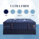 Stearns & Foster Lux Estate Ultra Firm Tight Top Mattress - Image 2