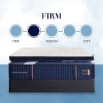 Stearns & Foster Reserve Duet Firm Tight Top Mattress with Reversible Topper - Image 2