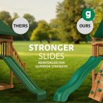 Summerville Deluxe Swing Set - Image 57