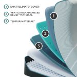 Tempur-Pedic ProAdapt® Firm 12" Mattress - Image 14