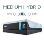 Tempur-Pedic TEMPUR-LuxeBreeze Medium Hybrid 13-Inch Mattress - Image 2