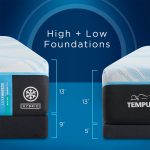 Tempur-Pedic TEMPUR-LuxeBreeze Medium Hybrid 13-Inch Mattress - Image 7