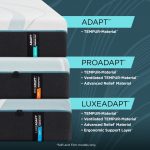 TEMPUR-ProAdapt® Soft 12" Mattress - Image 8