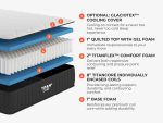 Titan® Plus Core - Image 4