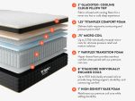Titan® Plus Elite - Image 6