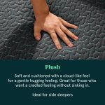 T&N Mint Hybrid Mattress - Image 6