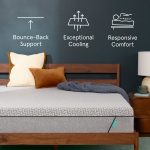T&N Mint Mattress - Image 2