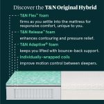 T&N Original Hybrid Mattress - Image 3