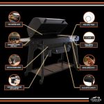 Traeger Woodridge Pro Pellet Grills - Image 3