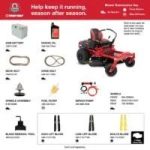 Troy-Bilt Mustang Z46 Zero-Turn Riding Lawn Mowers. - Image 5