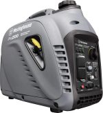 Westinghouse iPro2500 Portable Inverter Generators. - Prioka